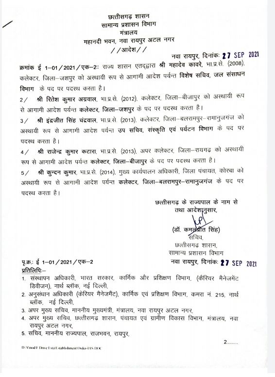 CG BIG BREAKING : 5 IAS अधिकारियों का तबादला, हटाए गए तीन जिलों के कलेक्टर, राज्य सरकार ने जारी किया आदेश