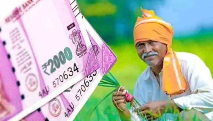किसानों की मदद के लिए सरकार दे रही है 15 लाख रुपये! फटाफट करें अप्लाई, ये रहा तरीका