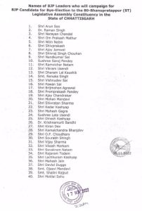 CG ByElection: BJP releases list of 40 star campaigners for Bhanupratappur by-election
