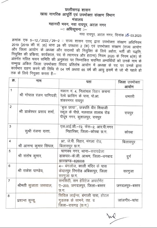 CG BREAKING: Chhattisgarh Food Department appoints presidents in District Consumer Forum, see list