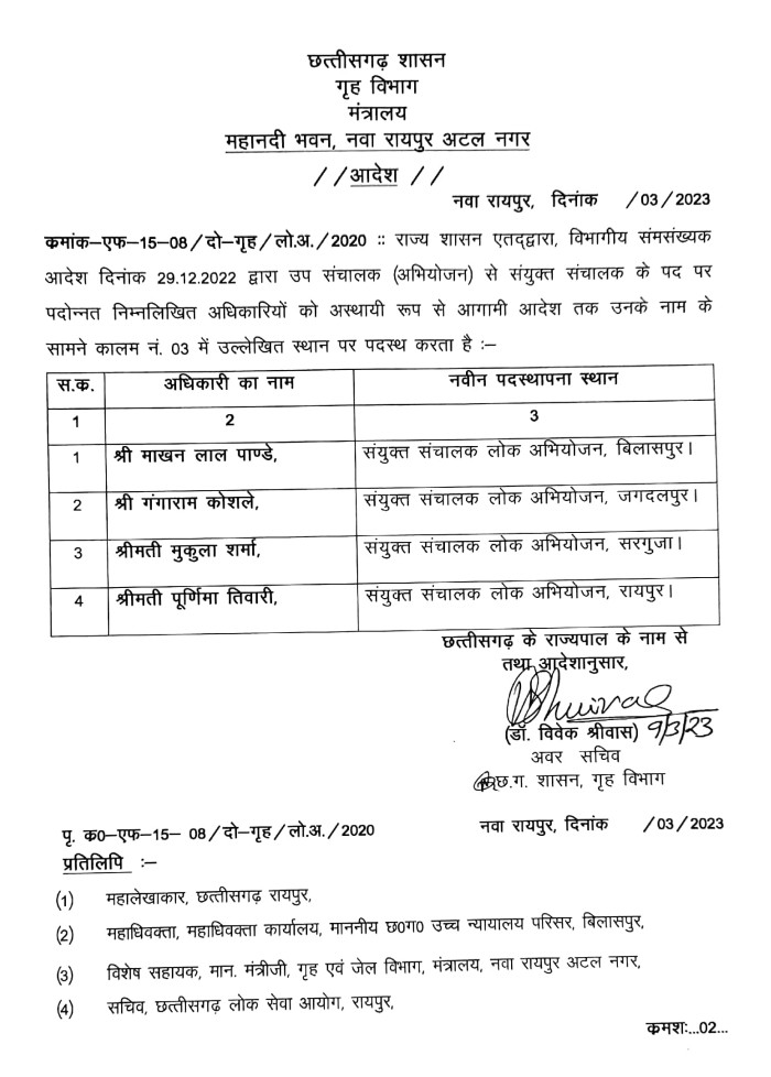 CG BREAKING: Deputy Directors and Joint Directors got promotion along with District Prosecution Officers, see list....