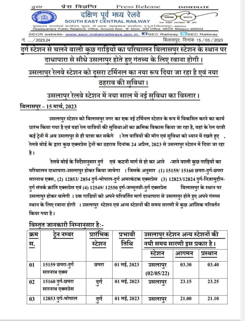 Train route change : Passengers please note! Route of trains running from Durg station changed, will leave from Dadhapara directly via Uslapur