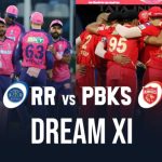 RR vs PBKS Dream11 Prediction, IPL 2023: Who will win between Punjab Kings and Rajasthan Royals? Here is the best dream team before the match