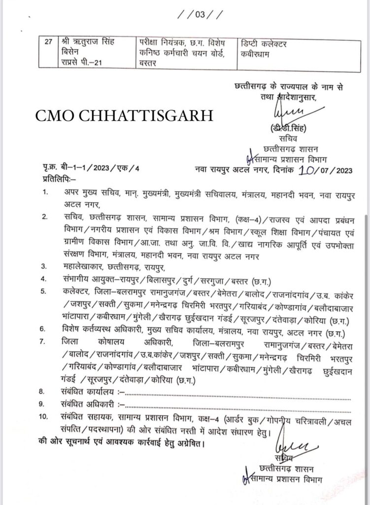 राज्य शासन द्वारा राज्य प्रशासनिक सेवा के अधिकारियों के नवीन पदस्थापना आदेश जारी