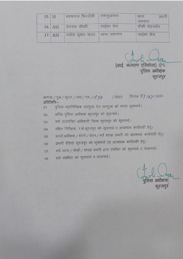 CG POLICE TRANSFER: Bumper transfer in the police department of this district, see list 