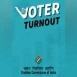 CG Assembly Elections 2023 : वोटर टर्नआउट एप से मिलेगी 17 नवंबर को मतदान प्रतिशत की लेटेस्ट अपडेट