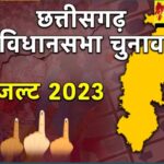 CG Election 2023 Result Live : छत्तीसगढ़ में भाजपा ने एग्जिट पोल को किया गलत साबित, प्रदेश में खिलेगा कमल, बदलेगी सरकार ! भाजपाइयों में जश्न का माहौल