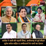 Lok Sabha Elections 2024 : कांग्रेस की पहली लिस्ट में 39 उम्मीदवारों के नाम शामिल, छत्तीसगढ़ के इन 6 नेताओं को मिला मौका 