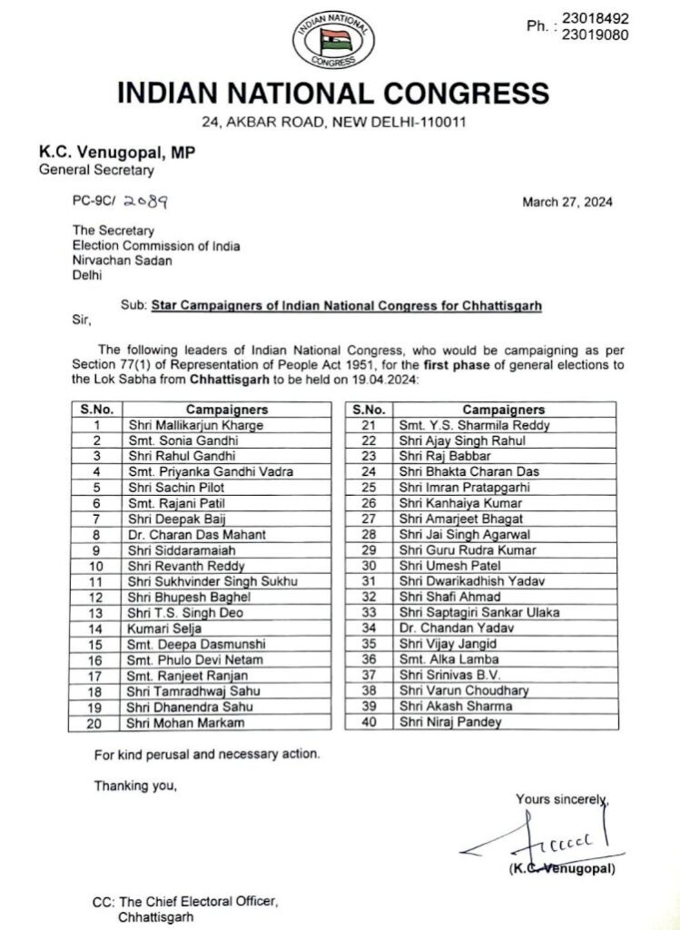 रायपुर। इंडियन नेशनल कांग्रेस ने छत्तीसगढ़ में लोकसभा चुनाव के लिए स्टार प्रचारकों की सूची जारी की है। लिस्ट में 40 नेताओं के नाम शामिल है। नीचे देखें पूरी सूची..