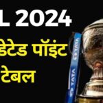 IPL 2024 Points Table Updated : प्लेऑफ की रेस हुई रोमांचक; टॉप में RR का जलवा बरकरार, RCB की बढ़ी मुश्किलें