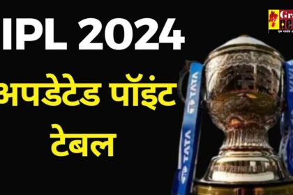 IPL 2024 Points Table Updated : प्लेऑफ की रेस हुई रोमांचक; टॉप में RR का जलवा बरकरार, RCB की बढ़ी मुश्किलें