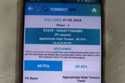 Chhattisgarh Voting LIVE UPDATES: छत्तीसगढ़ में सात लोकसभा सीटों में 3:00 बजे तक 58.19 प्रतिशत वोटिंग संपन्न