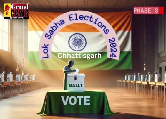 Lok Sabha Election 2024 : छत्तीसगढ़ में 7 लोकसभा सीटों पर 71.06 % वोटिंग, सबसे ज्यादा मतदान सरगुजा में, 4 जून को होगा 168 प्रत्याशियों के भाग्य का फैसला 