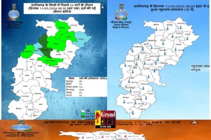 Rain Alert In Chhattisgarh: 13और 14 मई को तापमान में होगी अधिकतम गिरावट, मौसम विभाग ने 16 मई से अधिकतम तापमान में वृद्धि की जताई सम्भावना