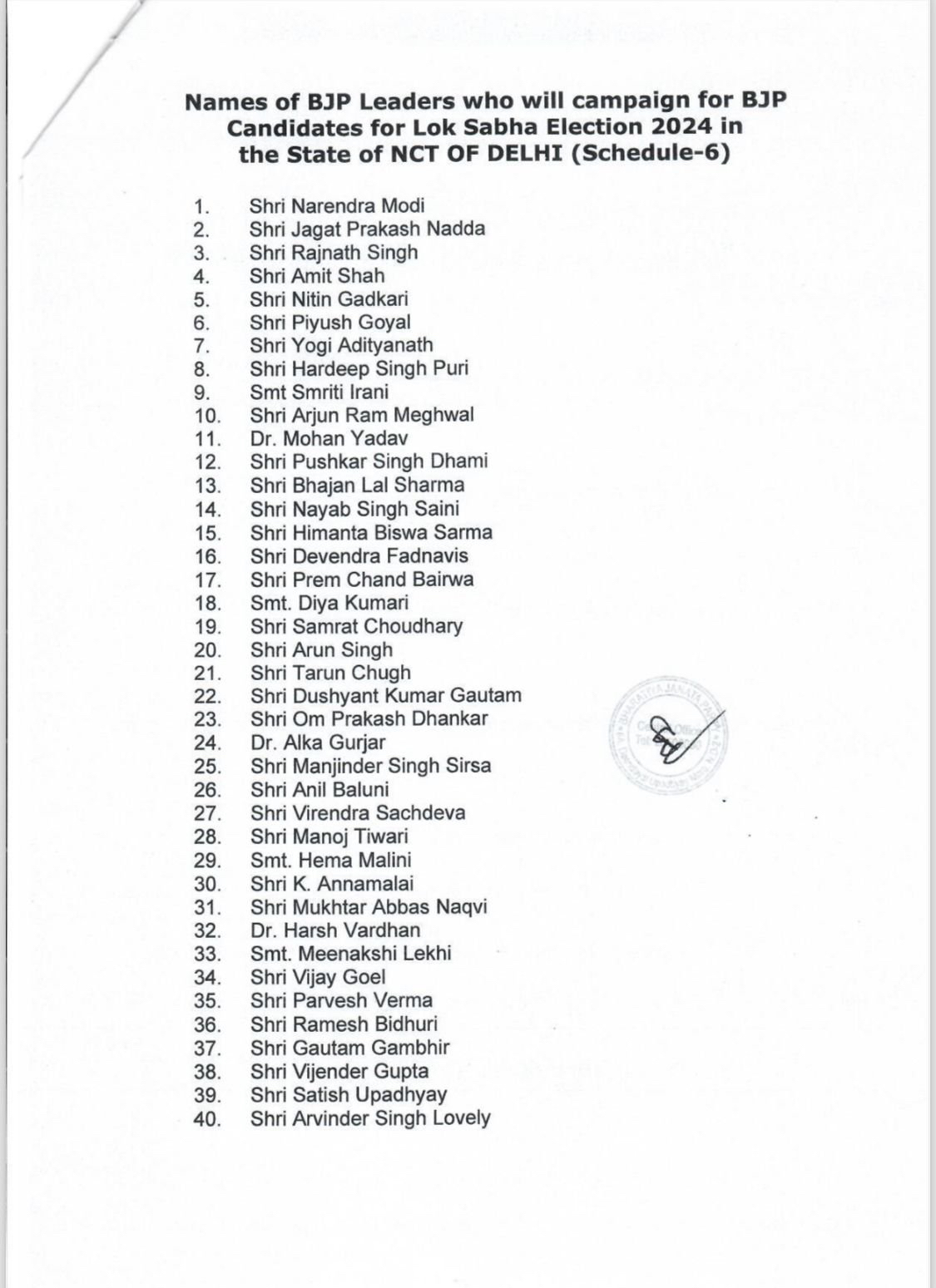 BREAKING : भाजपा की स्टार प्रचारकों की लिस्ट की जारी, पीएम मोदी, समेत कई बड़े नेता दिल्ली में करेंगे प्रचार, कांग्रेस से गए अरविंदर सिंह लवली का भी लिस्ट में 