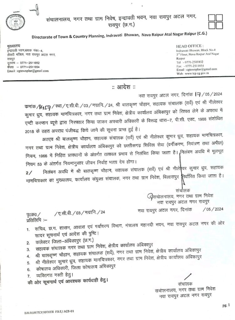 CG BREAKING :  रिश्वत लेने के मामले में ग्राम निवेश के सहायक संचालक और मानचित्रकार निलंबित, आदेश जारी 