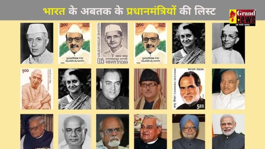 List of all Prime Ministers of India : जवाहरलाल नेहरू से लेकर नरेंद्र मोदी तक, यहां देखिए भारत के अबतक के प्रधानमंत्रियों की लिस्ट 