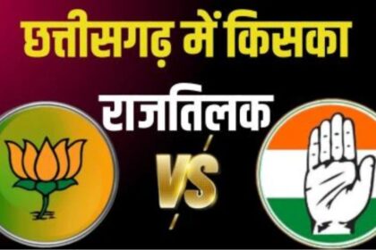 CG loksabha Election Result 2024 : छत्तीसगढ़ में 9 सीटों में भाजपा को बढ़त, बृजमोहन अग्रवाल 21 हजार वोटों से आगे, कांग्रेस से भूपेश बघेल और ज्योत्सना महंत की बड़ी लीड