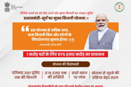 Chhattisgarh : प्रधानमंत्री सूर्य घर मुफ्त बिजली योजना: अब हितग्राहियों को हर महीने मिलेगा 300 यूनिट तक फ्री बिजली का लाभ