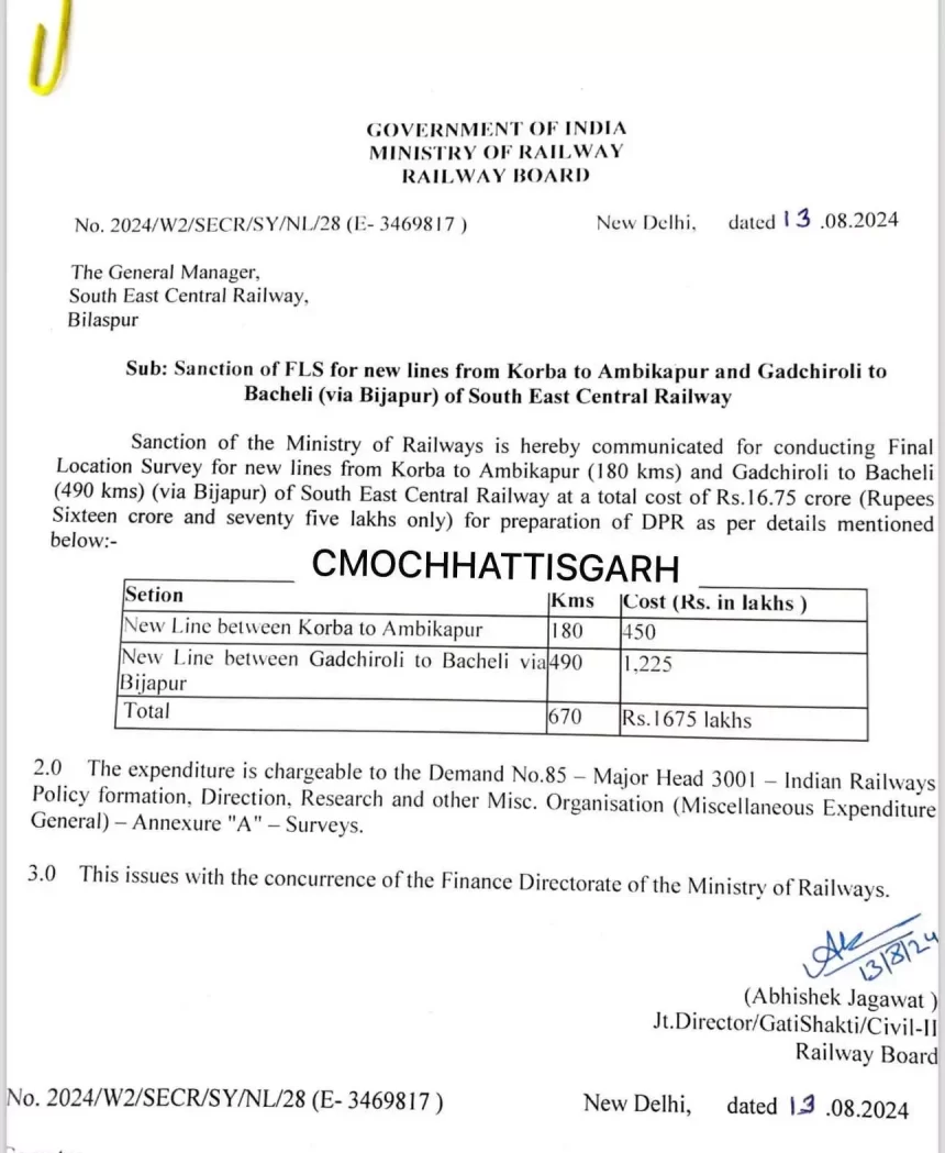 CG BReaking: छत्तीसगढ़ के यात्रियों के लिए बड़ी खुशखबरी, रेल मंत्रालय ने दो नई रेल लाइनों को दी मंजूरी