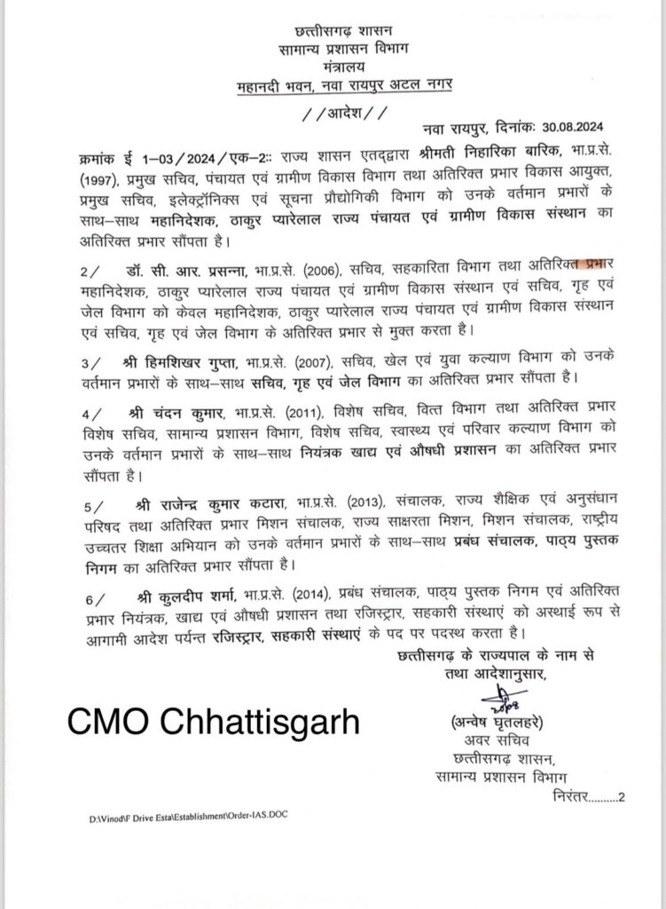 राज्य शासन द्वारा भारतीय प्रशासनिक सेवा के अधिकारियों के नवीन पदस्थापना आदेश जारी