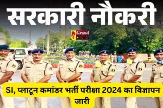 CG Police Recruitment 2024