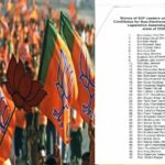 CG Politics: BJP ने जारी की 40 स्टार प्रचारकों की सूची, मुख्यमंत्री साय सहित कई प्रमुख चेहरे शामिल, देखें लिस्ट