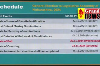 Election News: महाराष्ट्र और झारखंड विधानसभा चुनाव की तारीख का हुआ ऐलान