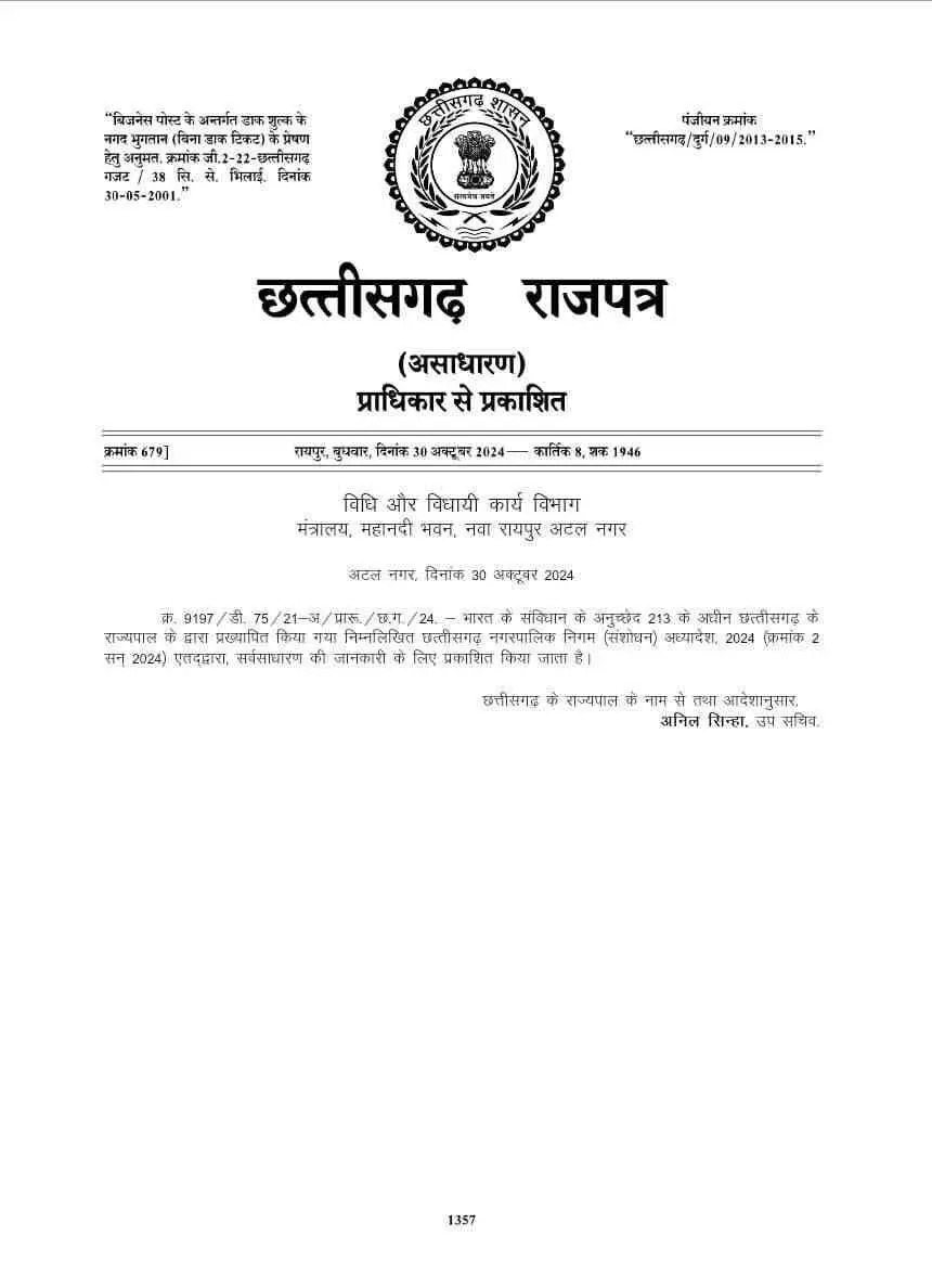 CG Mayor Election : छत्तीसगढ़ में अब जनता चुनेगी महापौर, राज्य सरकार ने नगर पालिका अधिनियम में किया बदलाव, अधिसूचना जारी 