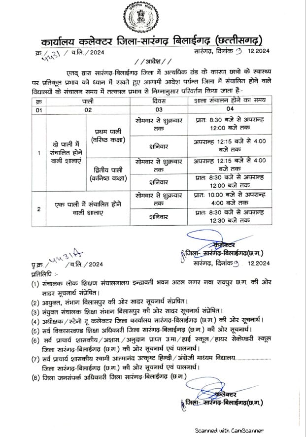 CG Breaking : छत्तीसगढ़ में कड़ाके की ठंड के बीच बदला स्कूल का समय, जानें कितने बजे से लगेंगी क्लासेस 