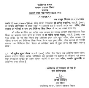 CG BREAKING : IAS अफसरों के प्रभार में फेरबदल, मुकेश कुमार बंसल बनाए गए सीएम के सचिव, अमित कटारिया और मनोज पिंगुआ को मिली यह जिम्मेदारी 