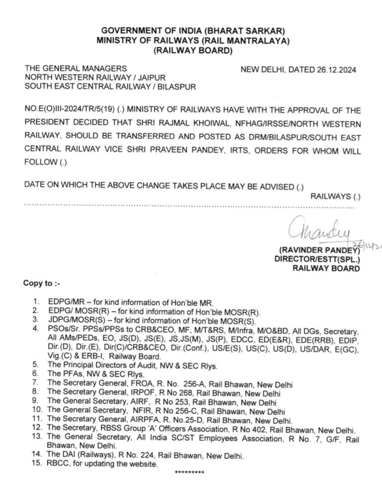 CG TRANSFER BREAKING : रेलवे बोर्ड ने रायपुर-बिलासपुर समेत 23 रेल मंडलों के DRM का किया तबादला