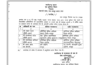नगरीय निकाय चुनाव से पहले पुलिस विभाग में काफी फेरबदल