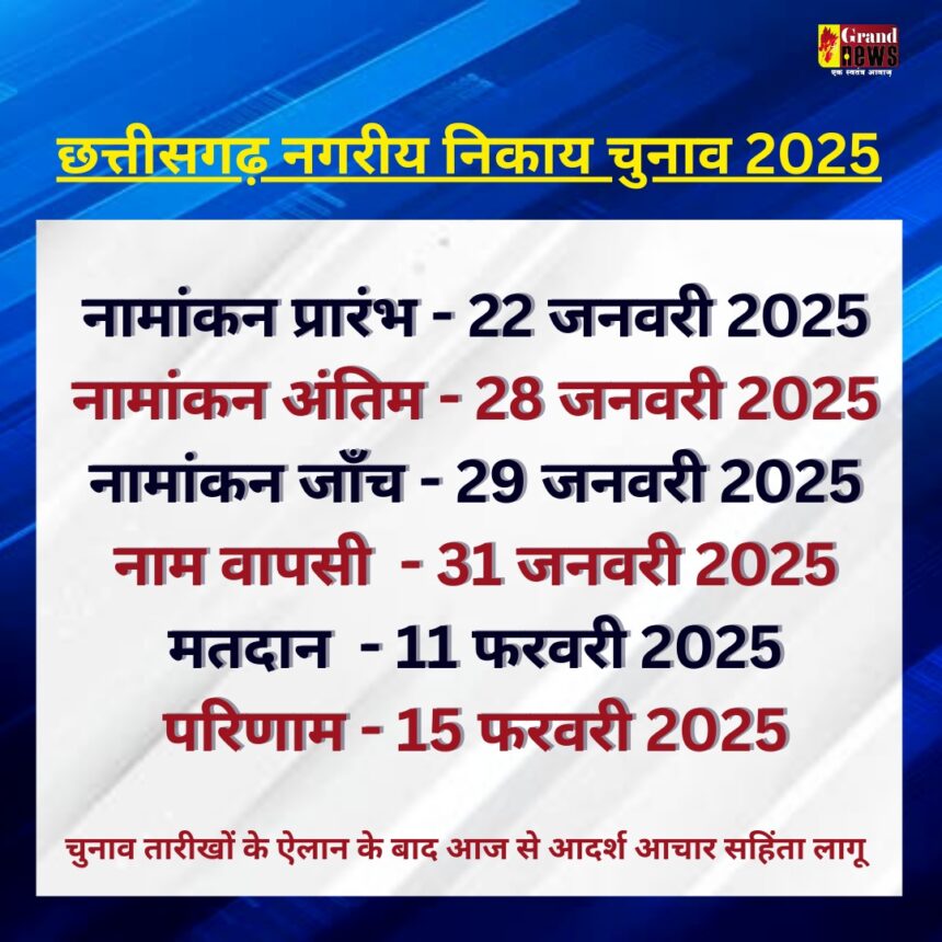 CG NEWS : छत्तीसगढ़ में 24 फरवरी तक आचार संहिता लागू: नए टेंडर पर रोक, जारी परियोजनाओं पर रहेगा काम जारी