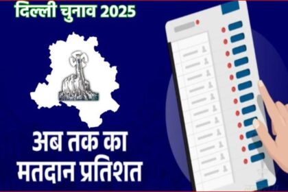 Delhi Assembly Election 2025 : मतदान जारी, 3 बजे तक 46.55% वोटिंग, मुस्तफाबाद सीट पर चौंकाने वाले आंकड़े