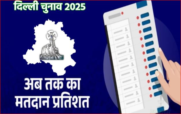 Delhi Assembly Election 2025 : मतदान जारी, 3 बजे तक 46.55% वोटिंग, मुस्तफाबाद सीट पर चौंकाने वाले आंकड़े