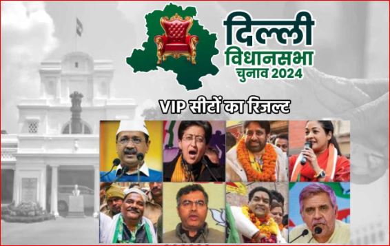 Delhi Assembly Elections 2025 : बीजेपी ने बहुमत किया पार, AAP के बड़े नेता पीछे, दिल्ली की गद्दी पर किसका होगा कब्जा, देखिये यही खास रिपोर्ट