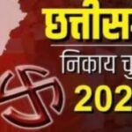 CG Chunav 2025 : प्रथम राउंड में भाजपा अध्यक्ष प्रत्याशी आगे, कार्यकर्ताओं में जबरदस्त उत्साह