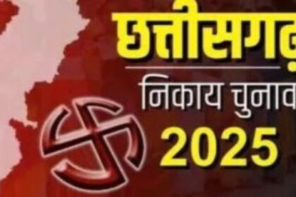 CG Chunav 2025 : प्रथम राउंड में भाजपा अध्यक्ष प्रत्याशी आगे, कार्यकर्ताओं में जबरदस्त उत्साह