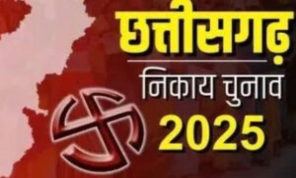 CG Chunav 2025 : प्रथम राउंड में भाजपा अध्यक्ष प्रत्याशी आगे, कार्यकर्ताओं में जबरदस्त उत्साह