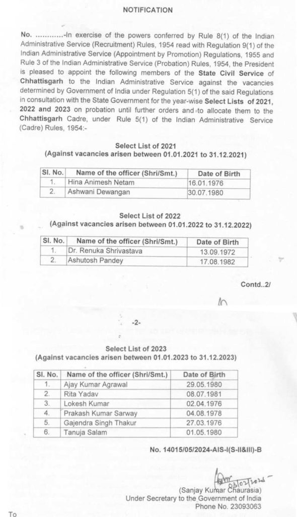 CG IAS Transfer : राज्य प्रशासनिक सेवा के 11 अफसरों को मिला प्रमोशन, बने आईएएस