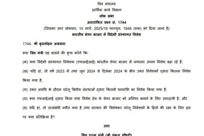 CG: शेयर बाजार में घरेलू निवेशकों के हितों की सुरक्षा को लेकर सांसद बृजमोहन ने संसद में उठाए सवाल