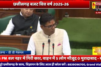 CG Budget 2025-26 Live : छत्तीसगढ़ के युवाओं के लिए खुलेंगे नौकरी के द्वार, वित्त मंत्री ने खोला बजट का पिटारा, जल्द शुरू होगी शिक्षक और प्रोफेसर भर्ती