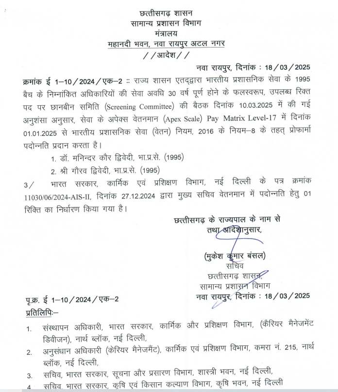 CG IAS BREAKING : IAS गौरव द्विवेदी और मनिंदर कौर द्विवेदी को मिला प्रोफार्मा प्रमोशन, अतिरिक्त मुख्य सचिव की मिली जिम्मेदारी 