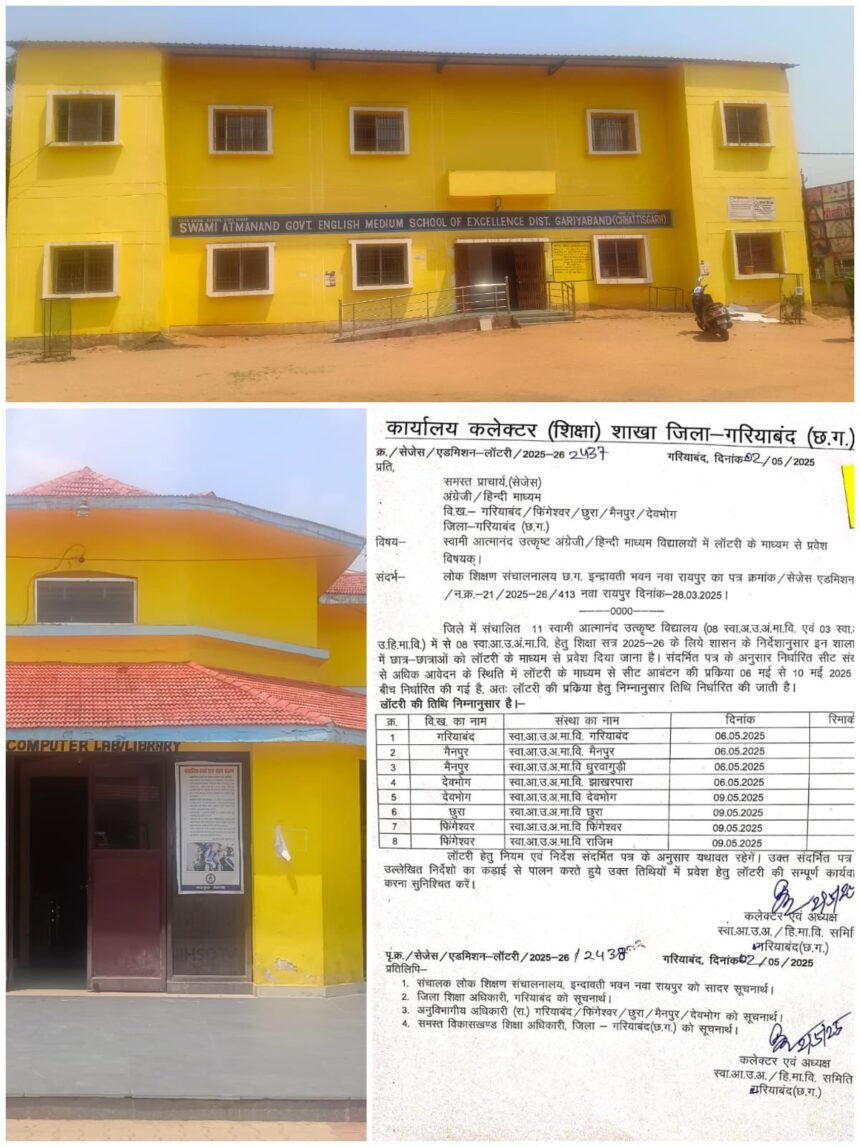 Gariaband : स्वामी आत्मानंद स्कूल में पहली कक्षा के लिए 06 मई को होगी लॉटरी, 120 आवेदनों में से चुने जाएंगे 50 छात्र