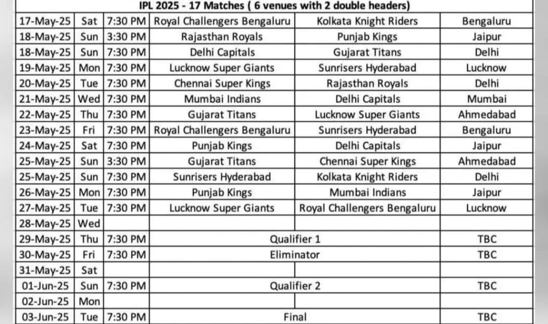 IPL 2025 Revised Schedule : IPL 2025 का नया शेड्यूल जारी, बदली गई फाइनल की तारीख; जानें कहां खेले जाएंगे मैच