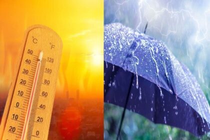 TODAY'S WEATHER : छत्तीसगढ़ में मानसून की चाल धीमी, गर्मी का प्रकोप जारी, आज 23 जिलों में मौसम बदलने के आसार