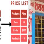 BREAKING : बड़ी खबर ! सरकारी शराब दुकानों पर लगाए गए QR कोड, स्कैन करते ही मिलेगी असली कीमत की जानकारी,सेल्समैन नहीं ले पायेंगे ओवररेट