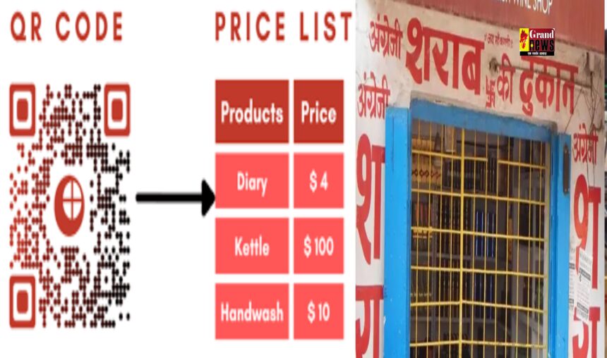 BREAKING : बड़ी खबर ! सरकारी शराब दुकानों पर लगाए गए QR कोड, स्कैन करते ही मिलेगी असली कीमत की जानकारी,सेल्समैन नहीं ले पायेंगे ओवररेट
