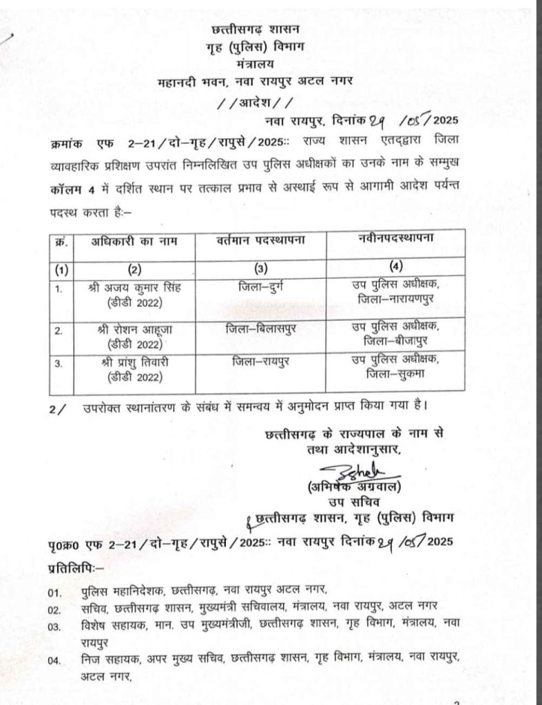 CG POLICE TRANSFER : गृह विभाग ने 3 DSP का किया तबादला